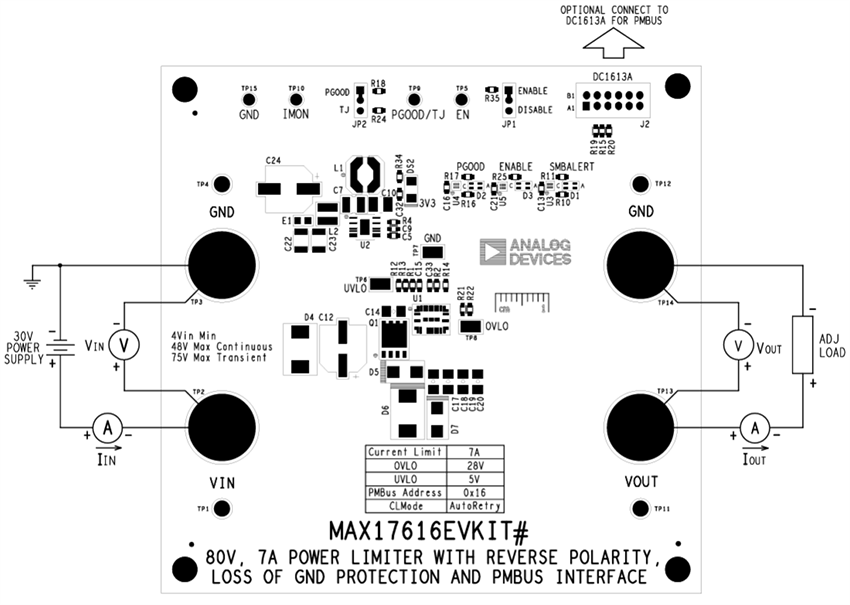 Schaltungsanordnung - Analog Devices Inc. MAX17616/A Bewertungs-Kits